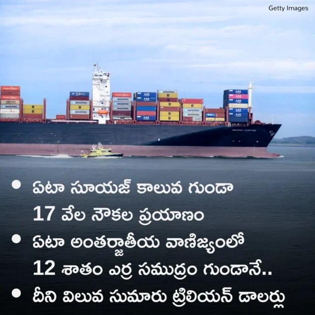 సముద్ర వాణిజ్యం