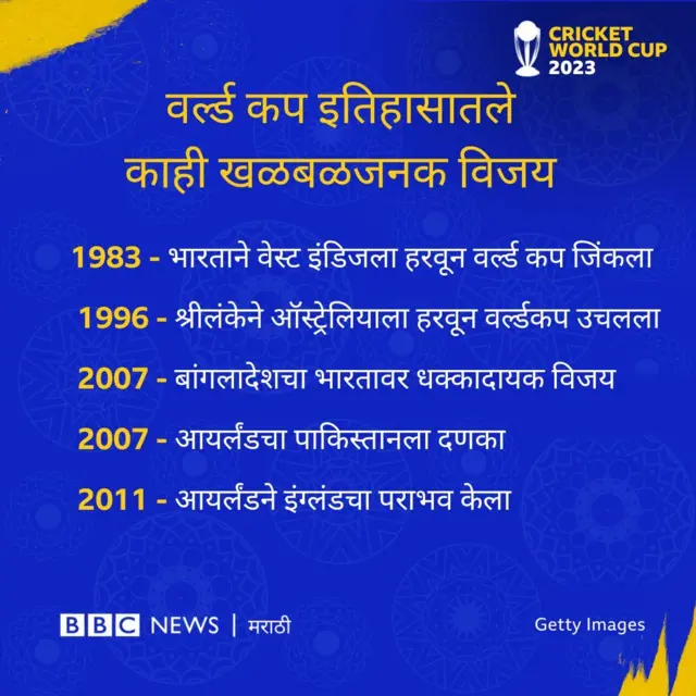 क्रिकेट 