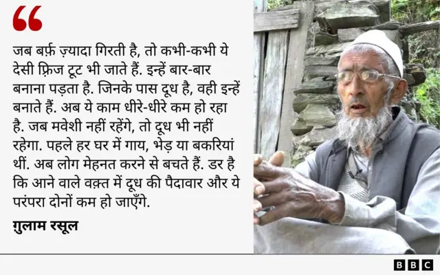 ग़ुलाम रसूल