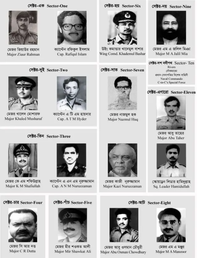 মুক্তিযুদ্ধের ১১ জন সেক্টর কমান্ডার