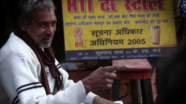 आरटीआई क़ानून