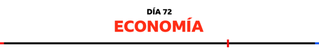 Una línea en rojo que dice "Economía".