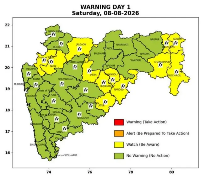 हवामान अंदाज