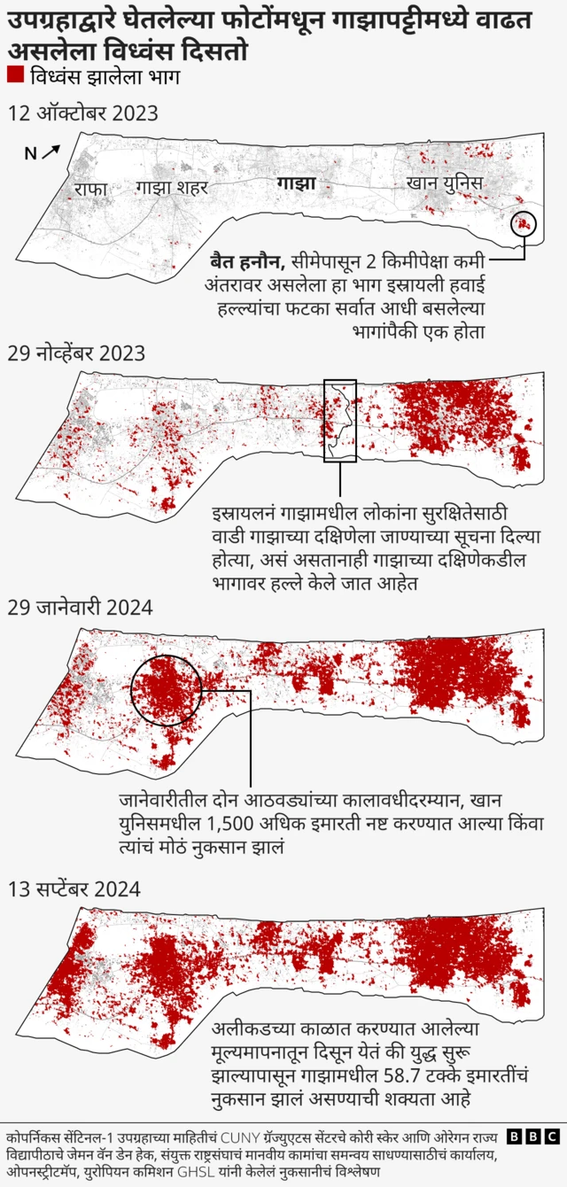 ग्राफिक्स