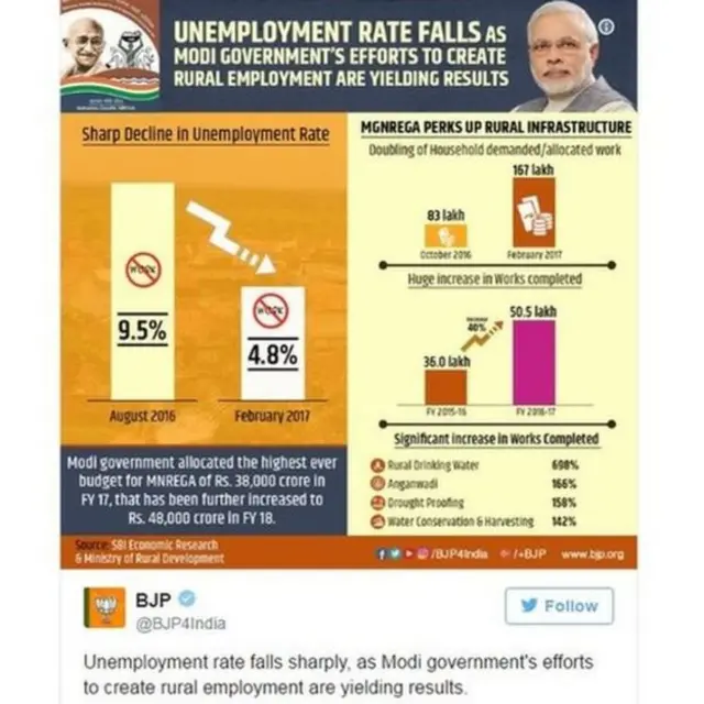 புள்ளிவிவரம்