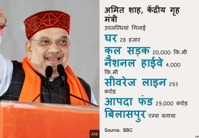 ग्राफिक्स