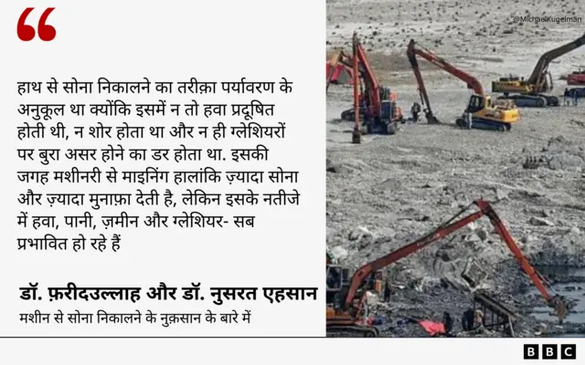 सोना निकालने का कारोबार 