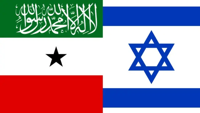xiriirka Somaliland iyo Israel