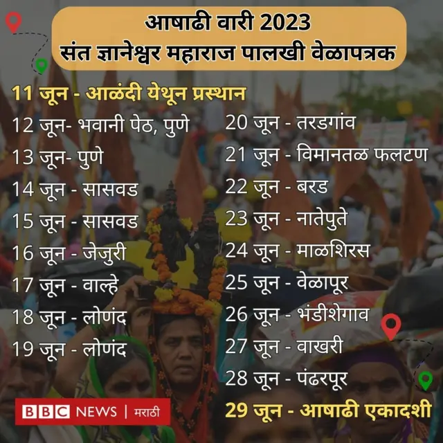 पंढरपूर 