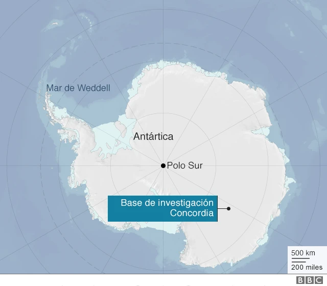 Gráfico Antártica