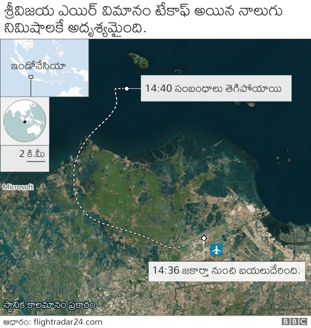 ఇండోనేసియా విమాన ప్రమాదం