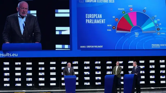 ইউরোপীয় পার্লামেন্টে মূলধারার মধ্যবাম ও মধ্যডানপন্থী দলগুলোর প্রাধান্য খর্ব হয়েছে