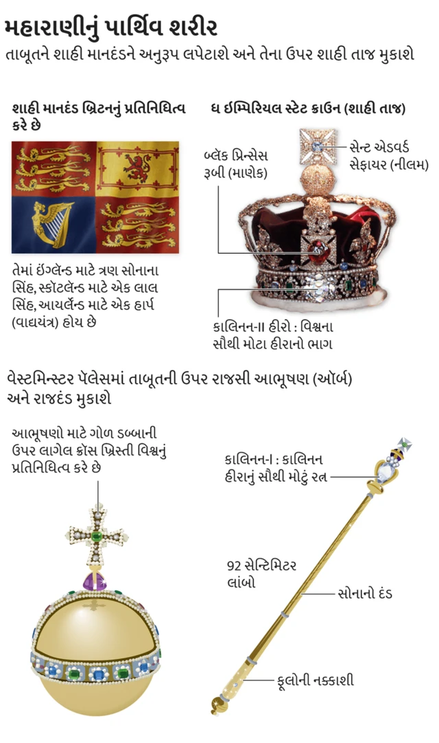 મહારાણી
