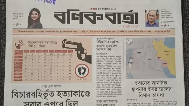 বণিক বার্তা