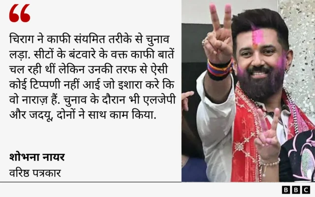 चिराग पासवान