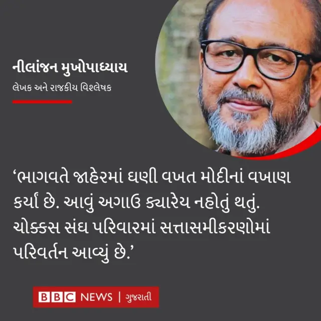 નીલંજન મુખોપાધ્યાય