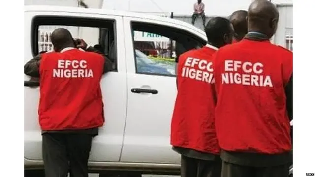 EFCC