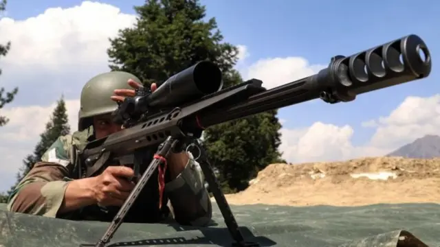 भारत की सैन्य क्षमता.