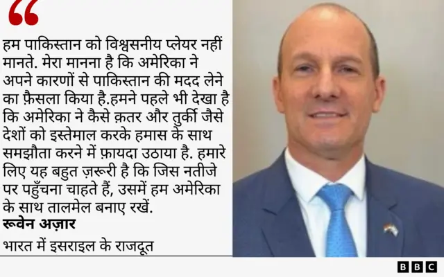 रूवेन अज़ार 