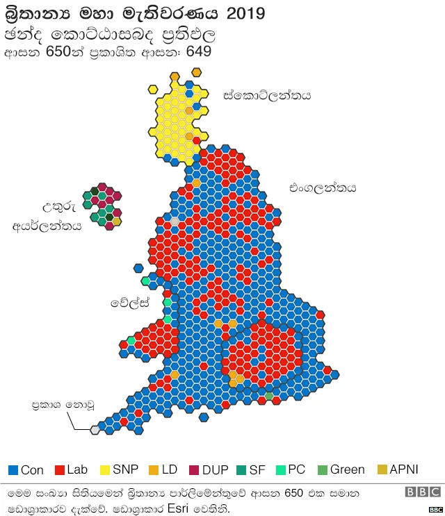 මහ මැතිවරණ ප්‍රතිඵලය