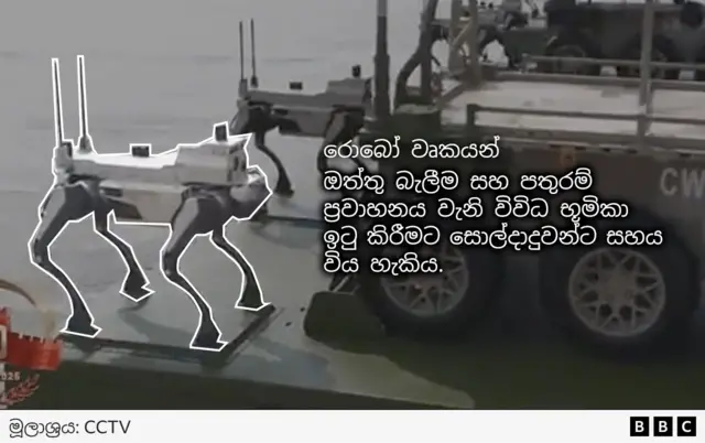 A graphic with annotation for the robot wolves reads "Can be equipped to perform different roles alongside soldiers, such as reconnaissance and transporting ammunition"