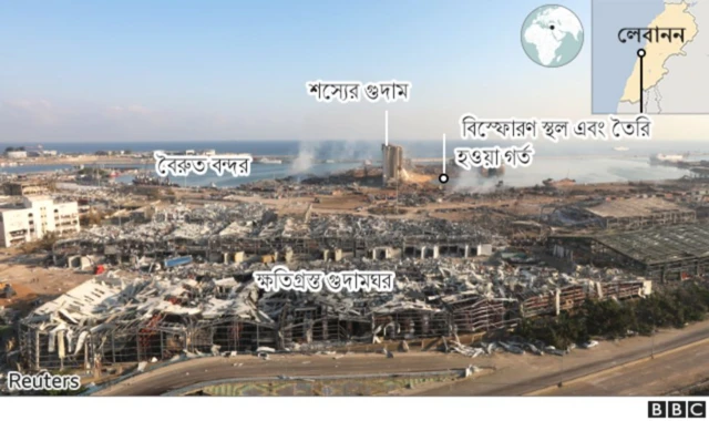 বৈরুত বন্দর যেখানে বিধ্বংসী বিস্ফোরণ ঘটেছিল