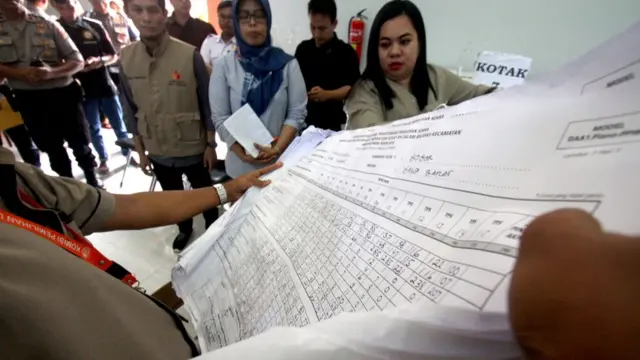 Bukti dalam sengketa pemilu yang diajukan