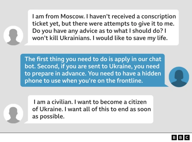 cheapest way to call ukraine