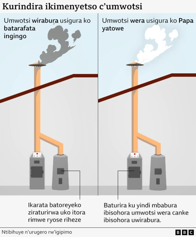 Akotsi kera kava mw'ifumbiro ry'icumba c'amasengesho ca Chapelle Sixtine, bisigura ko papa mushasha yatowe