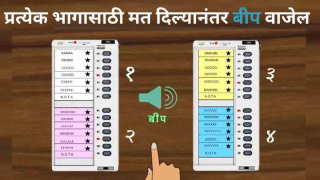 प्रभागात जितके सदस्य तितकी मतं, सर्व मतं दिल्यानंतर BEEP आवाज येतो