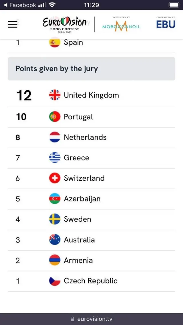 Євробачення