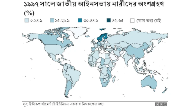 ইউরোপিয় আইনসভা