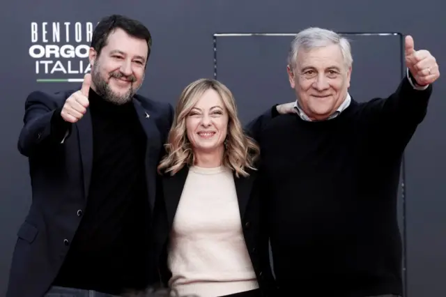 уряд Італії