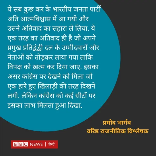 मध्य प्रदेश