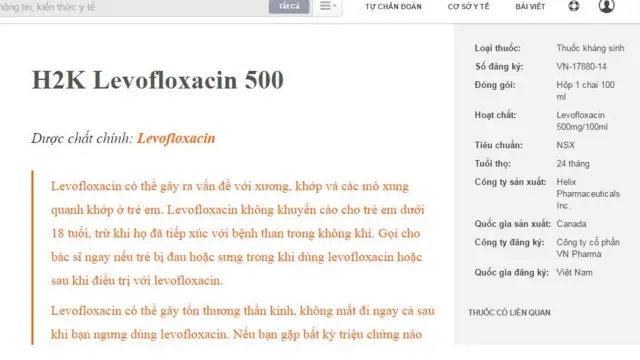 WikiMed.vn