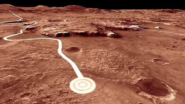 Zone d'atterrissage de Perseverance sur Mars