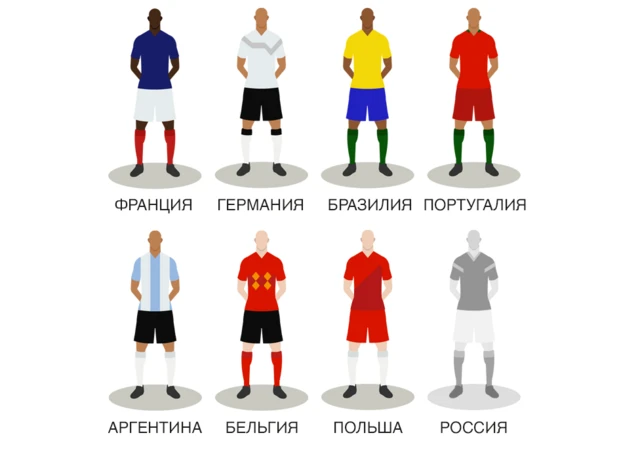 Россия теряет шансы на победу