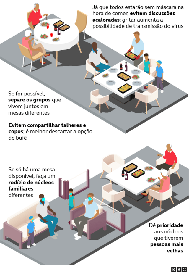 Gráficowww roletadicas para a hora da ceia das festaswww roletafimwww roletaano