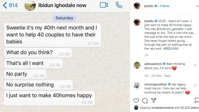 Ebumnobi ikpeazu Ighodalo