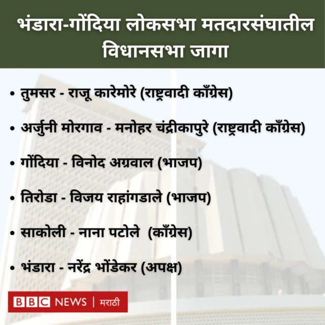 भंडारा लोकसभा