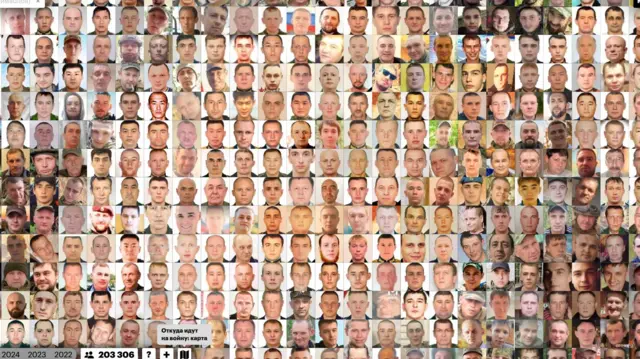 "200.zona.media" veb-sahifasi.