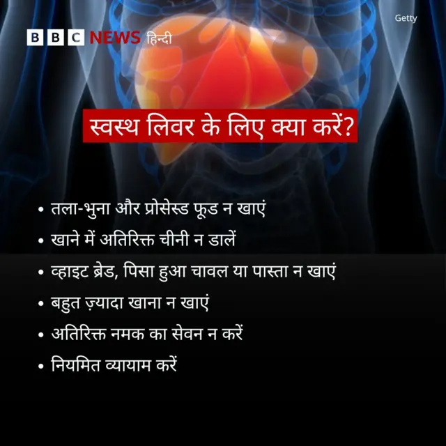 स्वस्थ लिवर