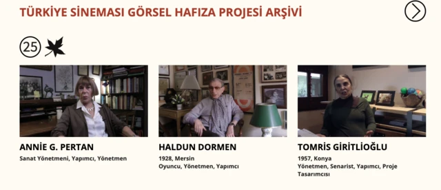sinema yazarlarına yeni filmlerin gösterime giremediği ve festivalleri takip edemedikleri bu dönemde evlerinde hangi yapımları izlediklerini sorduk.