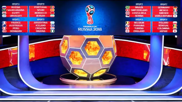 قرعة كأس العالم