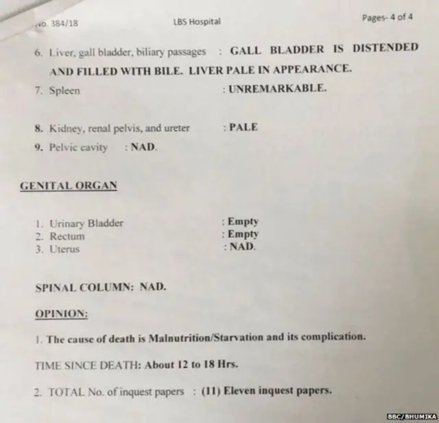 దిల్లీలో ఆకలి చావులు