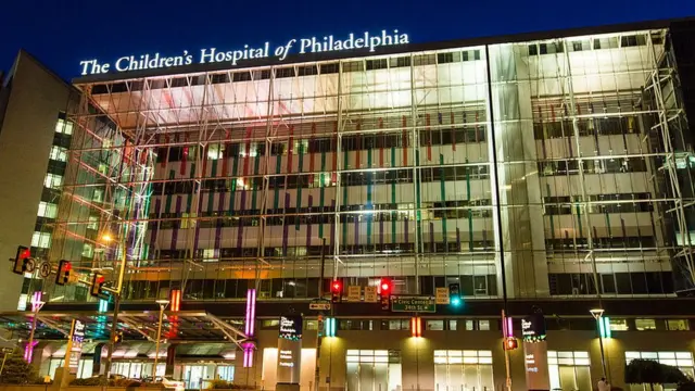 Fachada del Hospital Infantil de Filadelfia