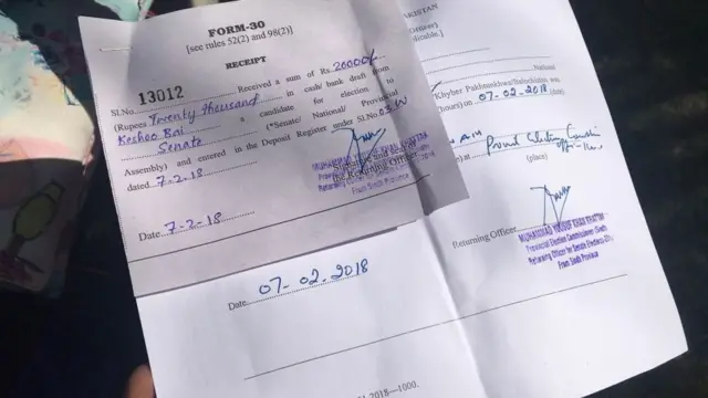 کرشنا کوہلی کے کاغذاتِ نامزدگی