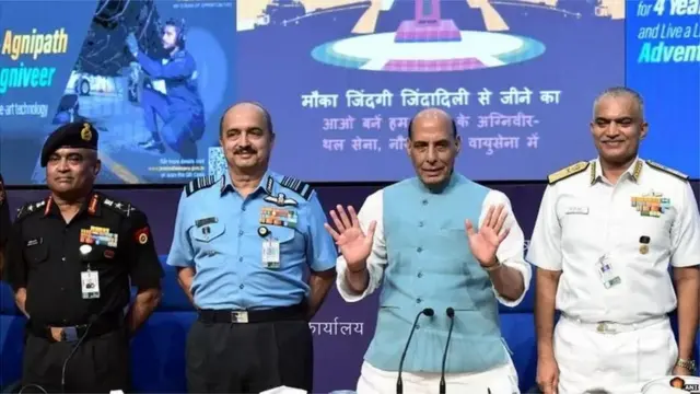 అగ్నిపథ్ పథకాన్ని ప్రభుత్వం ఇటీవలే ప్రకటించింది