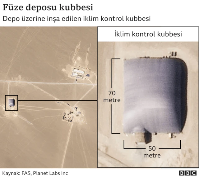 Çin füze depoları