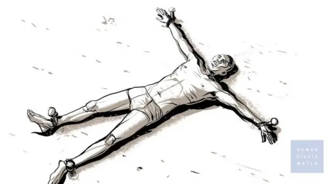 Fakkii nama lafa ciisuu